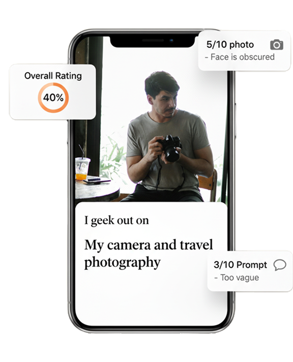 Smartphone screen showing a man holding a camera with text about camera and travel photography, and rating annotations indicating 40% overall rating, 5/10 photo with face obscured, and 3/10 prompt labeled too vague.
